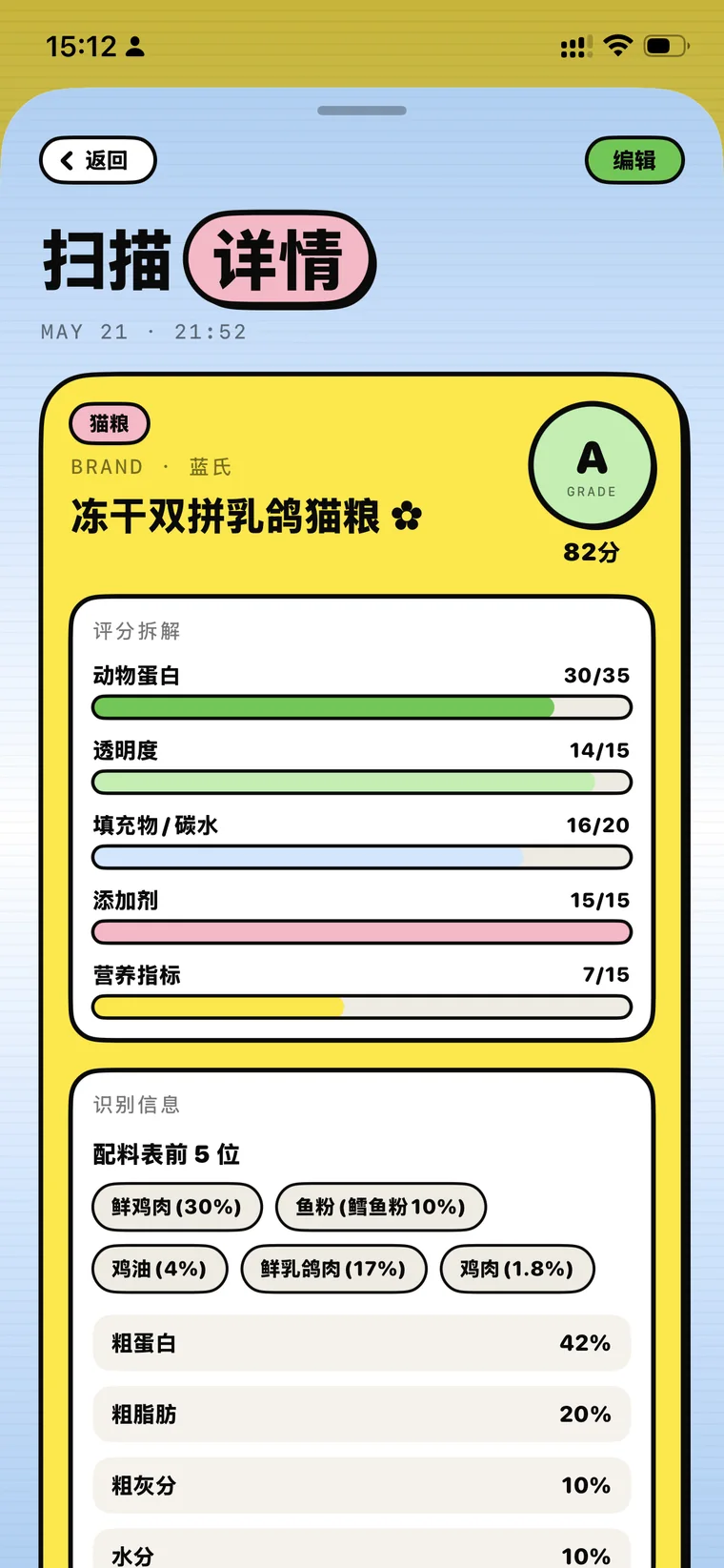 评分详情